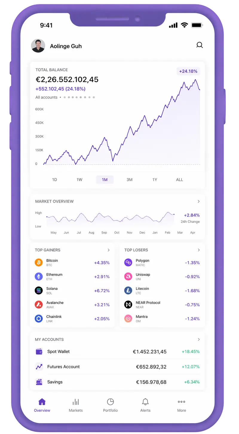 Fidata Capitovia trading app