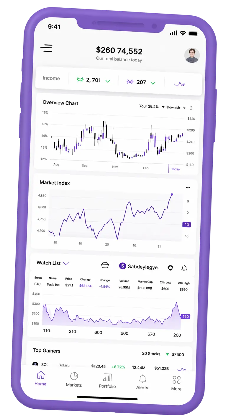 Fidata Capitovia — piattaforma di trading su mobile